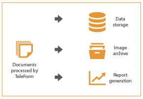 TeleForm-data-auto-exports