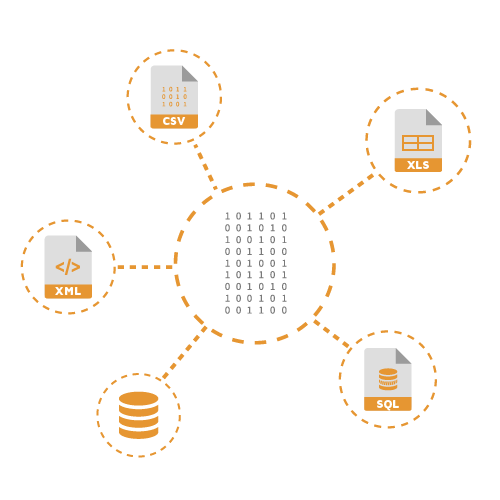 Data export and archive