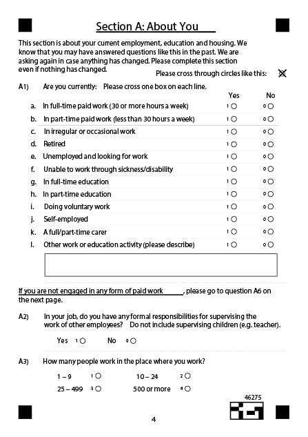 Avon Longitudinal Study of Parents and Children (ALSPAC)