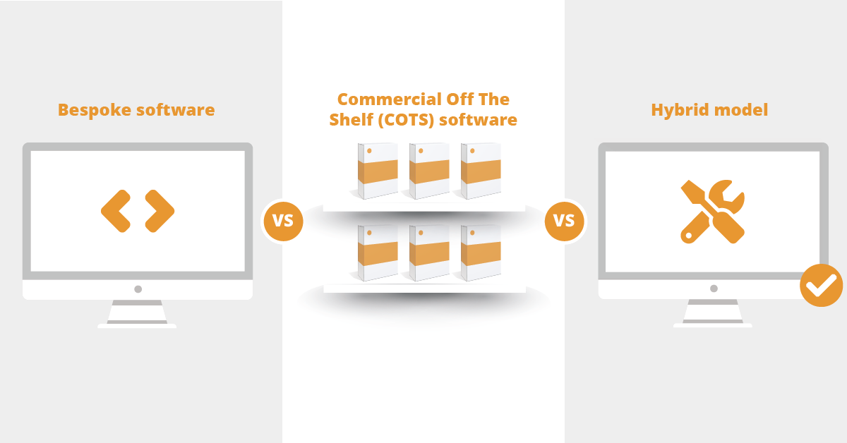 Bespoke vs commercial off the shelf (COTS) software in 2020