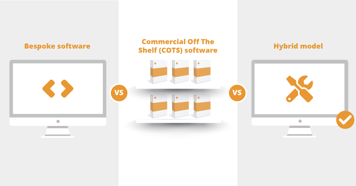 Bespoke vs off the shelf
